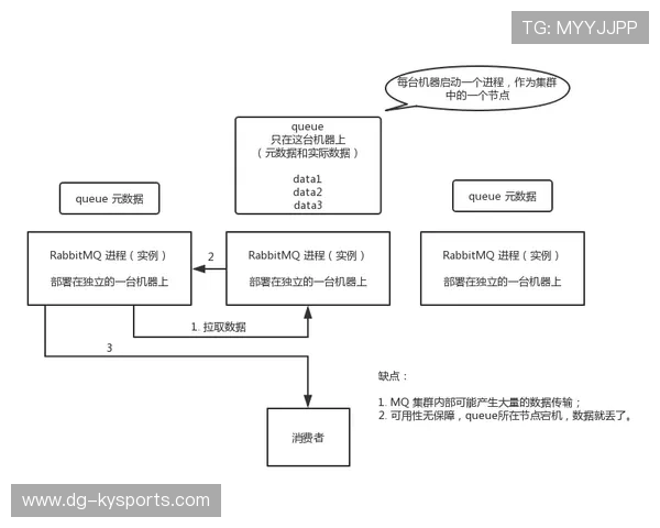 琑队如何制定青训国际交流计划,青训流程 琑队如何制定青训国际交流计划,青训流程